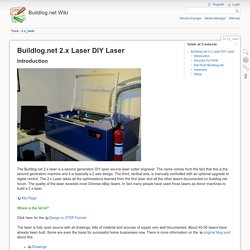 2x:2.x_laser [Buildlog.net Wiki]