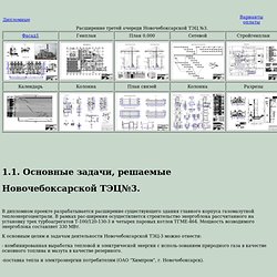 Расширение третей очереди Новочебоксарской ТЭЦ №3.