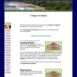 3 types of volcano structures