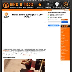 Make a 300mW Burning Laser CNC Plotter