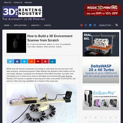 3D printing industry