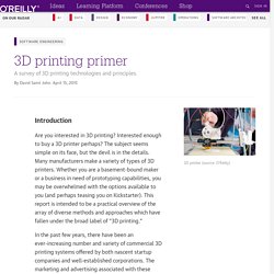 3D printing primer