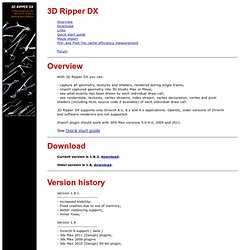 3D Ripper DX