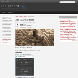 3ds to Aftereffects