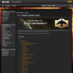 3rd party tools - EVElopedia