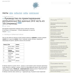 Руководство по проектированию реляционных баз данных (4-6 часть из 15) [перевод]