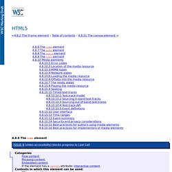 4.8.6 The video element — HTML5