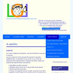 4 libertés – Liberté GNU/Linux