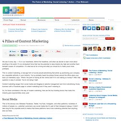 4 Pillars of Content Marketing