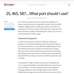25, 465, 587... What port should I use?