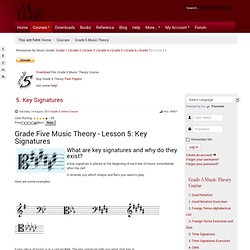 5. Key Signatures - My Music Theory