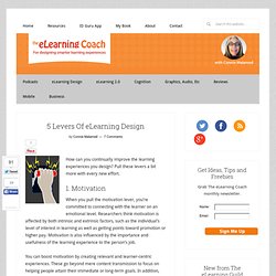 5 Levers Of eLearning Design