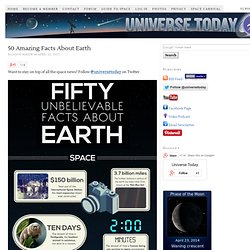 50 Amazing Facts About Earth