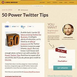 50 Power Twitter Tips