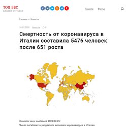 Смертность от коронавируса в Италии составила 5476 человек после 651 роста