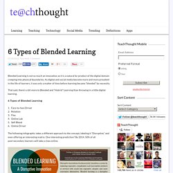 6 Types of Blended Learning