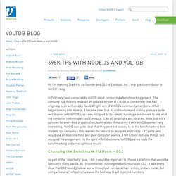 695k TPS with Node.js and VoltDB