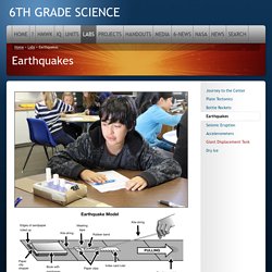 6th Grade Science