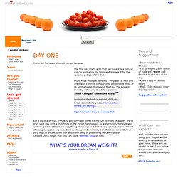 7 day diet menu - 7 Day Diet Plan - Day 1