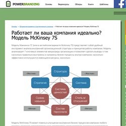 Модель Маккинси 7С (Mckinsey 7S): полное руководство