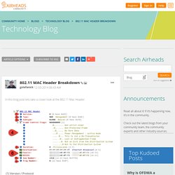 802.11 MAC Header Breakdown