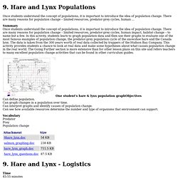 9. Hare and Lynx Populations