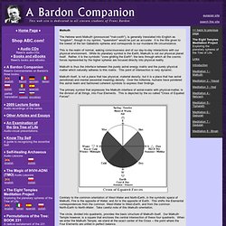 A Bardon Companion: 8T-Malkuth