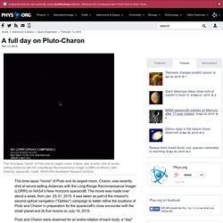 A full day on Pluto-Charon