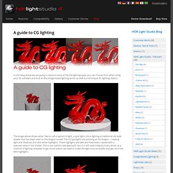 HDR Light Studio Blog