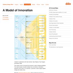 A Model of Innovation