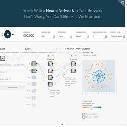 A Neural Network Playground