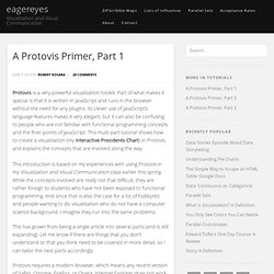 A Protovis Primer, Part 1