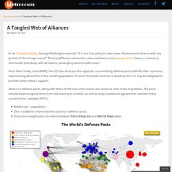 *****A Tangled Web of Alliances (military pacts e.g. NATO)