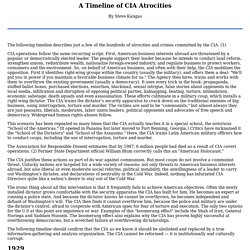 intelligence military services pearltrees cia proxies through its