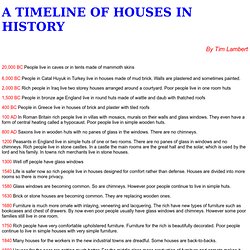 A Timeline of Houses