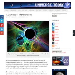 A Universe of 10 Dimensions