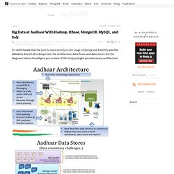 Big Data at Aadhaar With Hadoop, HBase, MongoDB, MySQL, and Solr