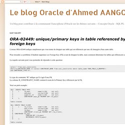 Le blog Oracle d'Ahmed AANGOUR: ORA-02449: unique/primary keys in table referenced by foreign keys