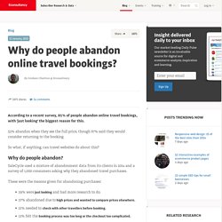 Why do people abandon online travel bookings?