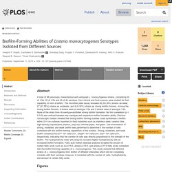 PLOS 11/09/15 Biofilm-Forming Abilities of Listeria monocytogenes Serotypes Isolated from Different Sources