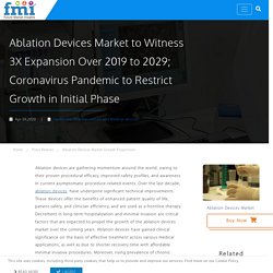 Ablation Devices Market to Witness 3X Expansion Over 2019 to 2029; Coronavirus Pandemic to Restrict Growth in Initial Phase