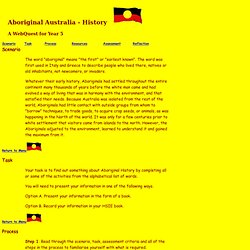 Aboriginal Australia - History