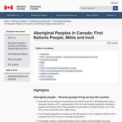 Aboriginal Peoples in Canada: First Nations People, Métis and Inuit