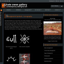 Aboriginal Art Symbols - Iconography