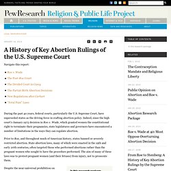 Pew Forum: A History of Key Abortion Rulings of the U.S. Supreme Court