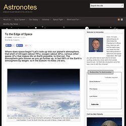 All about Earth's Atmosphere