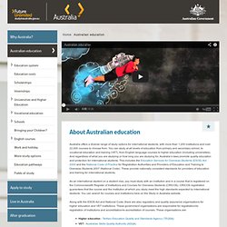 About Australian education - Global