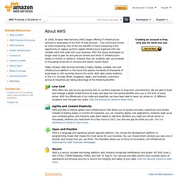 About AWS