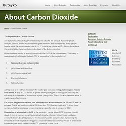 About Carbon Dioxide « Buteyko