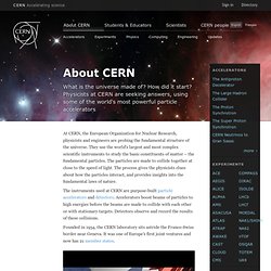 About CERN